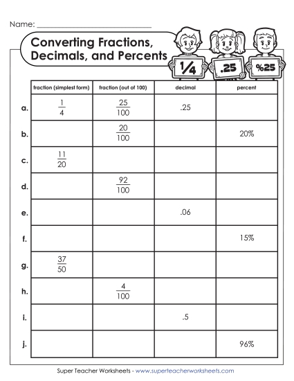 Converting Decimals, Fractions, and Percents (Intermediate) Worksheet