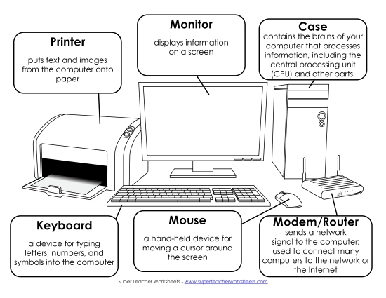 Parts of a Computer - Picture & Labels (B&W)