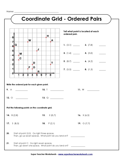 Graphing  Worksheets Learning Tool