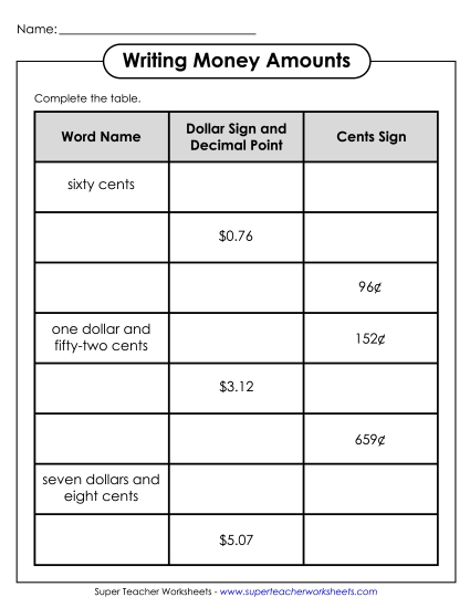 Writing Money Amounts