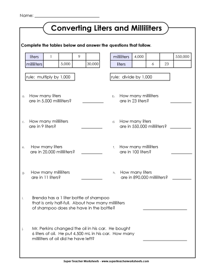 Milliliters and Liters - Conversions