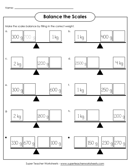 Weight Balance Scales