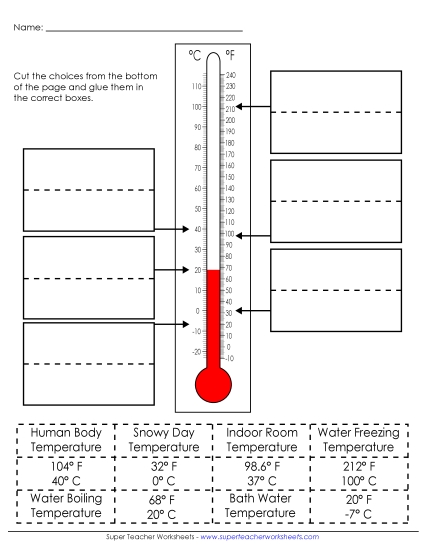 Cut & Paste Thermometer