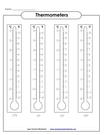 Fahrenheit Thermometers (#3)