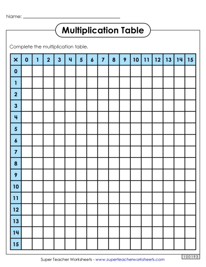 Multiplication Table: Blank (0-15)