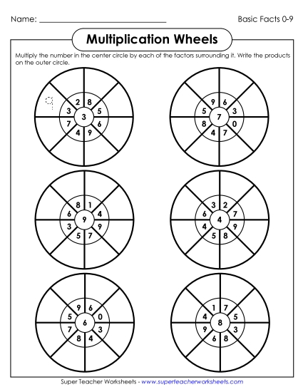 Multiplication Wheel (0-9)