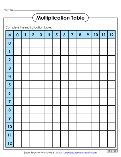 Multiplication Tables: Blank (0-12)