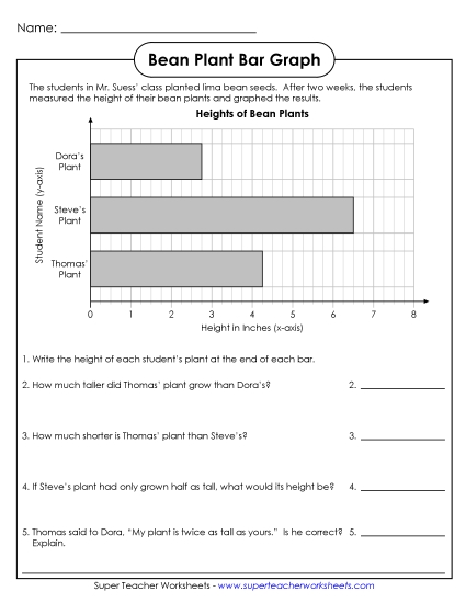 Bean Plant Growth Graph