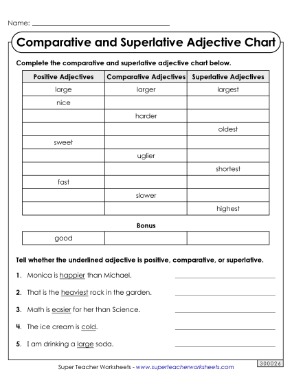 Comparative and Superlative Adjectives