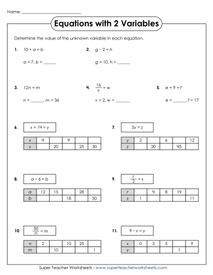 Basic Equations w/ 2 Variables (Substitutions)
