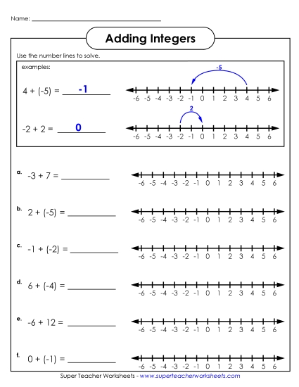 Adding Integers - Number Lines 2