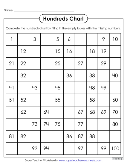 Hundreds Chart (Partly Filled In)