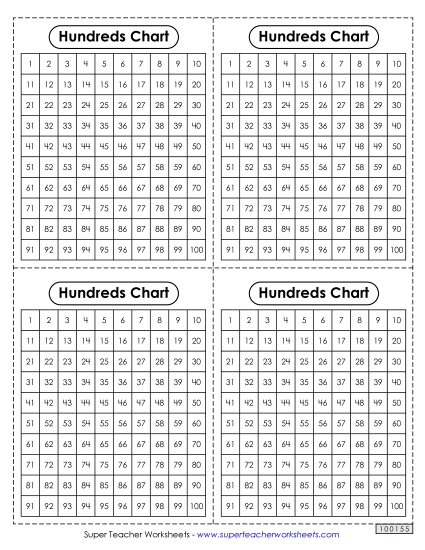 Hundreds Charts (Desktop Mini)