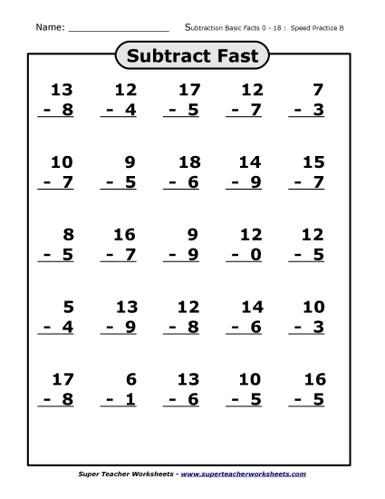 Subtraction Facts 0-18 (Worksheet B)