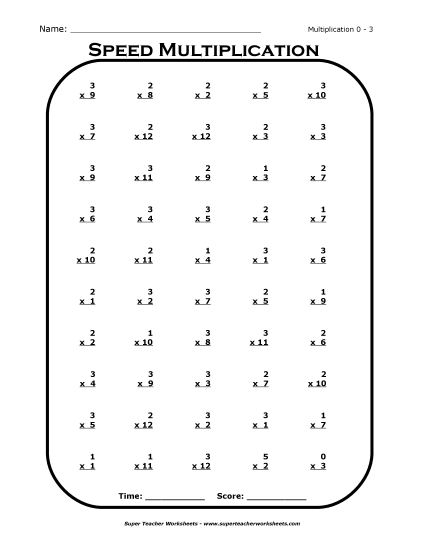 Multiplication Drill 0 - 3