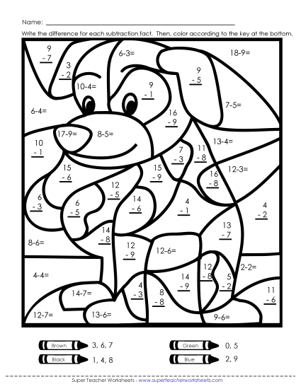 Subtraction: Dog