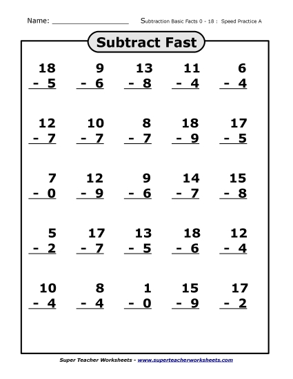 Subtraction Facts 0-18 (Worksheet A)