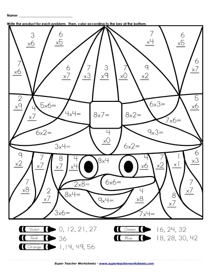 Mystery Picture: Witch (Basic Multiplication Facts) Worksheet