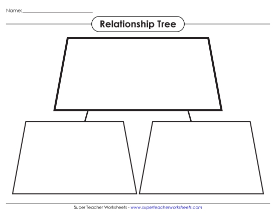 Relationship Tree (Basic)