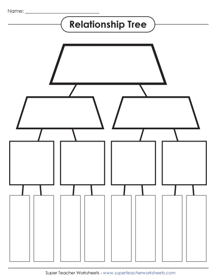 Relationship Tree (Advanced)