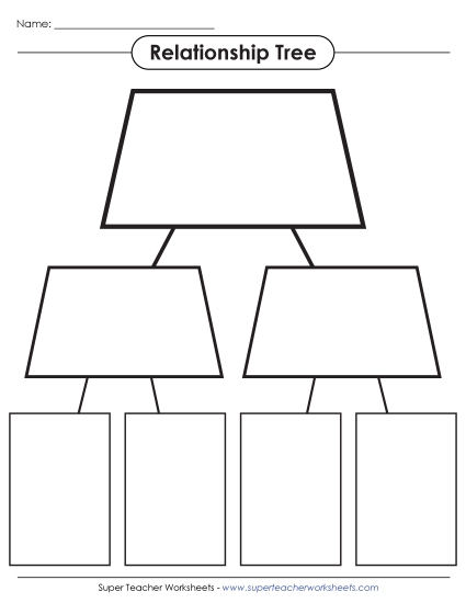 Relationship Tree (Intermediate)