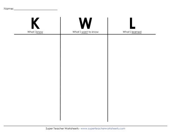 KWL (blank - without writing lines)