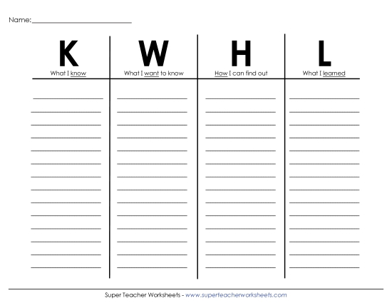KWHL (with Writing Lines)