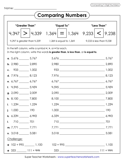 Comparing 4-Digit Numbers