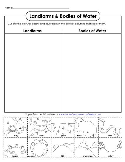 Landform & Water T-Chart