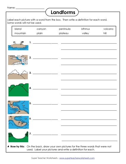 Landform Definitions