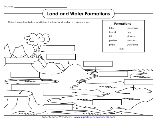 Landform Picture Labels