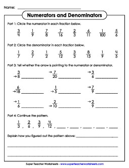 Numerators and Denominators 3rd Grade Math Worksheet