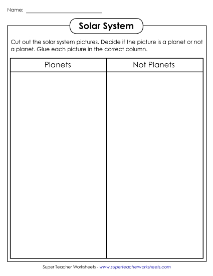 Which Objects Are Planets?