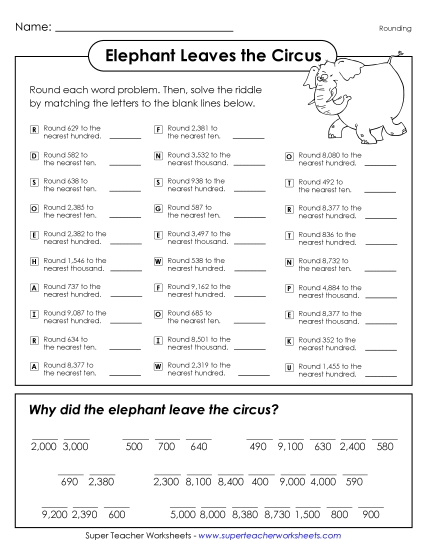 Math Riddle: Circus Elephant
