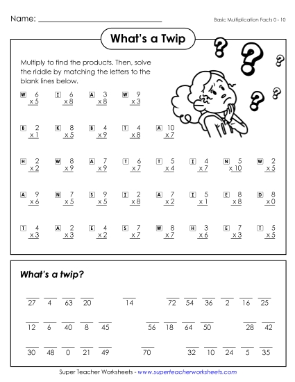 What\'s a twip?<br>(Basic Multiplication 0-10)