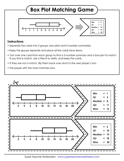 Box Plot Puzzle Matching Game