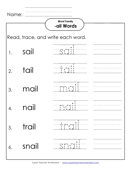 Read, Write, Trace (-ail)