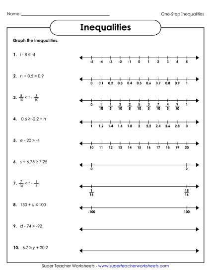 One-Step Inequalities - Intermediate (Addition & Subtraction)