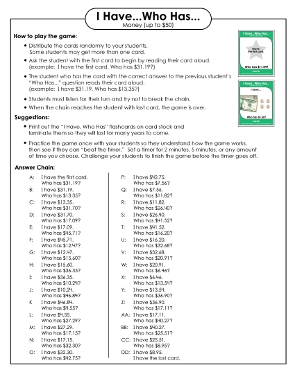 Game: I Have / Who Has