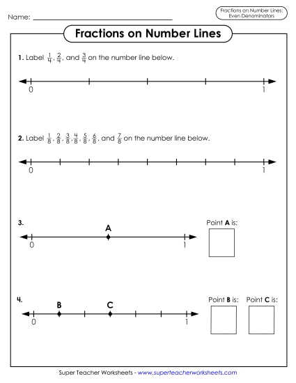 New Identify Fractions on a Number Line  Worksheet