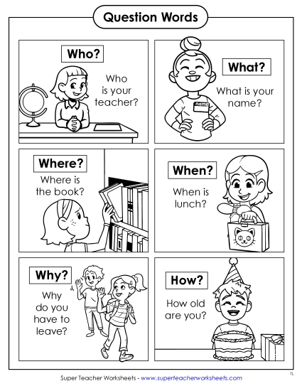Question Words Anchor Chart:<br>Who, What, Where, When, Why, and How