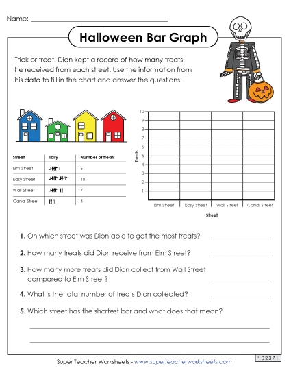 Trick-or-Treating Bar Graph Halloween Worksheet