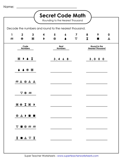 SCM: Rounding to the Nearest Thousand