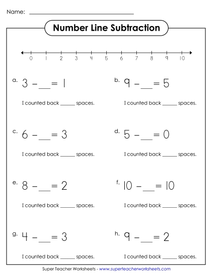 Number Line Subtraction 3