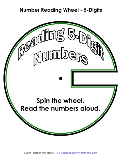 Number Wheel: 5-Digit
