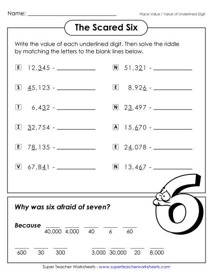 Math Riddle: Scared Six