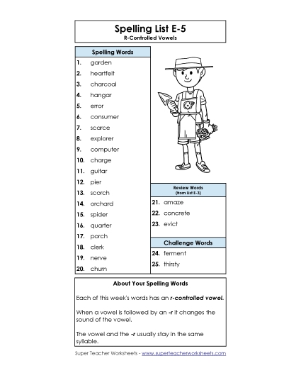 Spelling Word List (E-5)