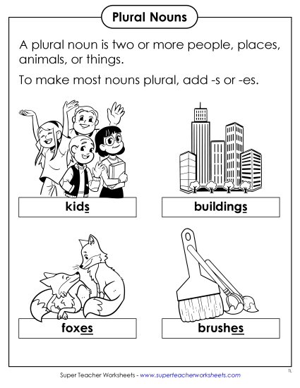 Plural Nouns Anchor Chart 