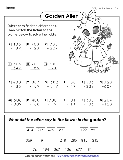 Math Riddle: Space Alien<br>(Subtraction Across Zero)