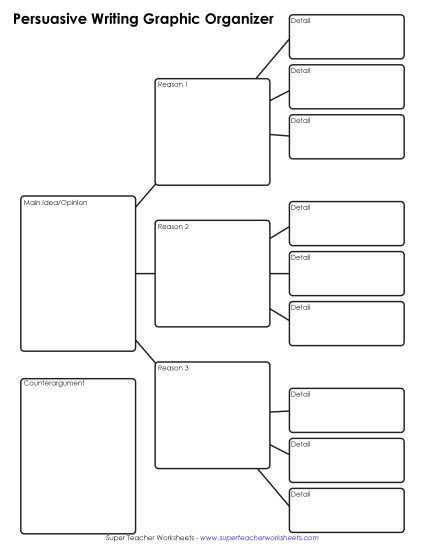 Persuasive Writing Graphic Organizer